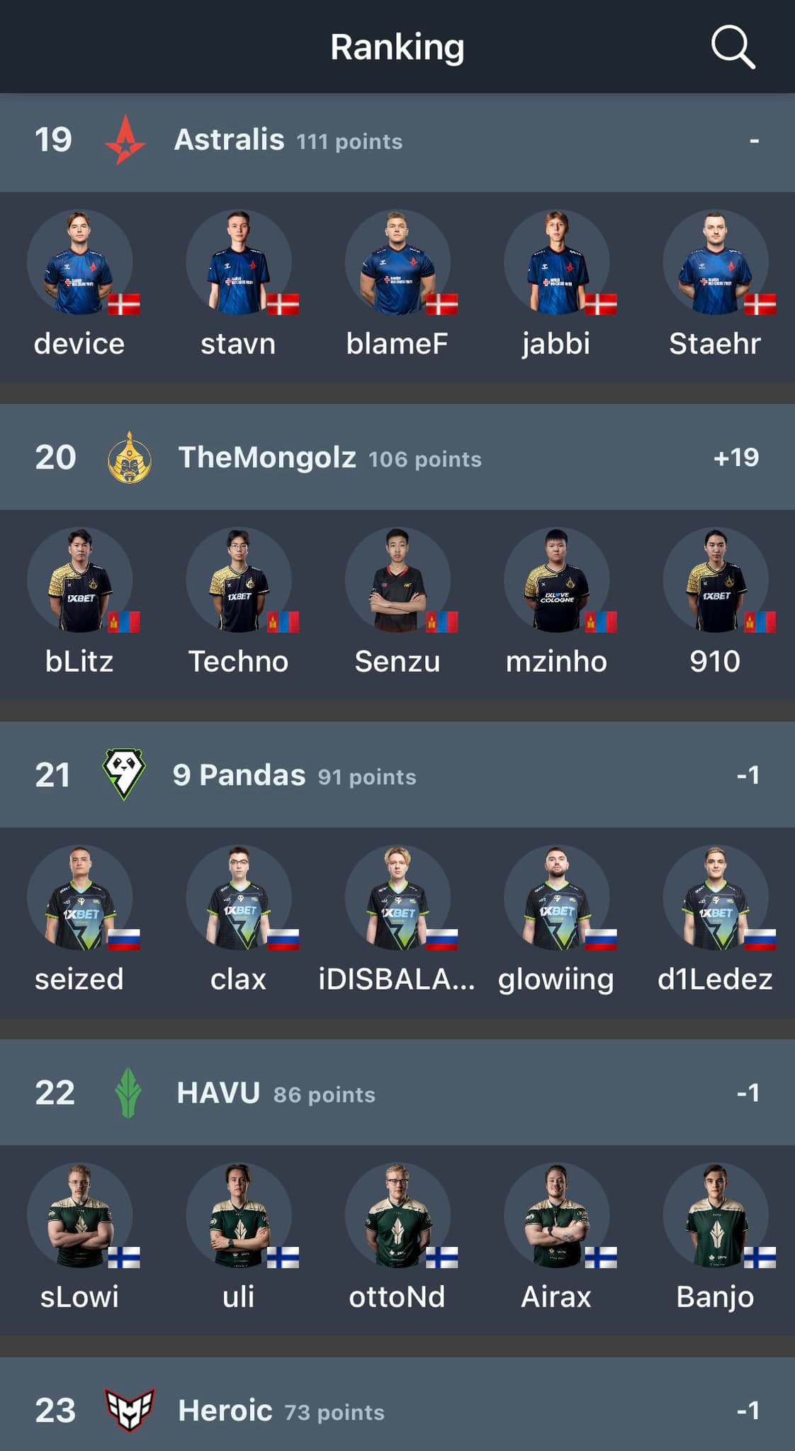 content 56 22The Mongolz22 дэлх